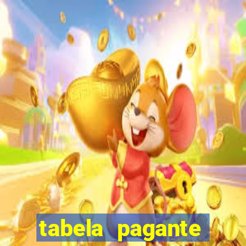 tabela pagante fortune tiger